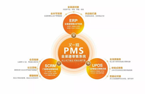 蔡錦發引領品牌變革 又一城全面開創新零售服務，賦能北京企業網絡技術服務